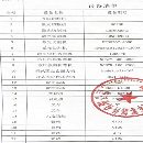 新定设备一批。4000瓦、6000瓦、12000千瓦激光切割有.
